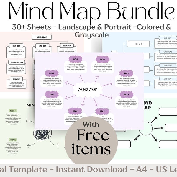 Modèle de carte mentale imprimable Planificateur de carte mentale imprimable Diagrammes de remue-méninges Planificateurs d'études Prendre des idées imprimables Organiser le modèle d'étude PDF