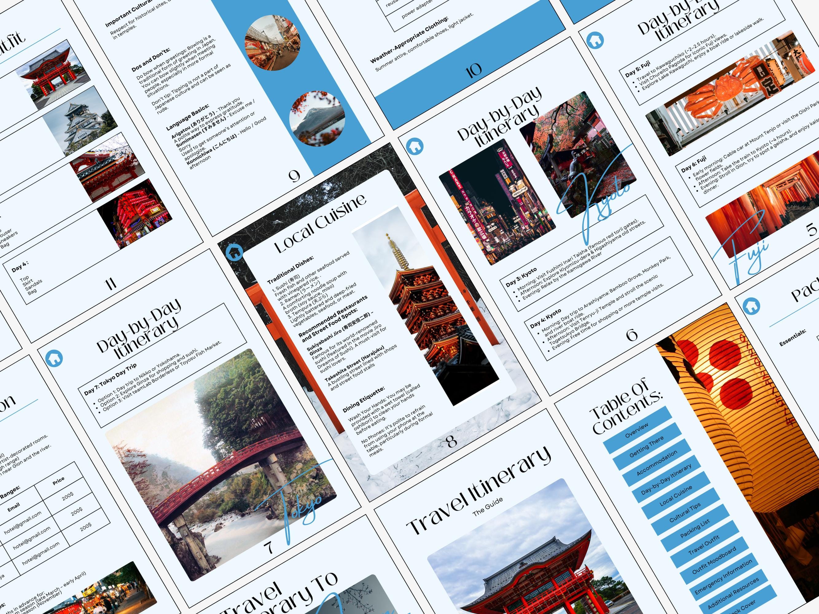Travel Itinerary Template Travel Guide Template Printable Travel Guide ...