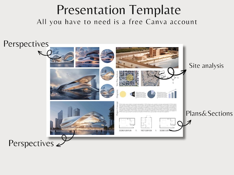 Architecture Poster Canva Template Architecture Presentation Board ...
