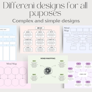 Mind Map Template Printable Mind Map Planner Brainstorm Diagrams Study ...