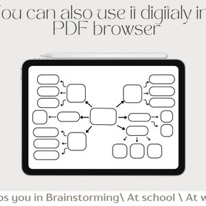 Mind Map Template Printable Mind Map Planner Brainstorm Diagrams Study ...