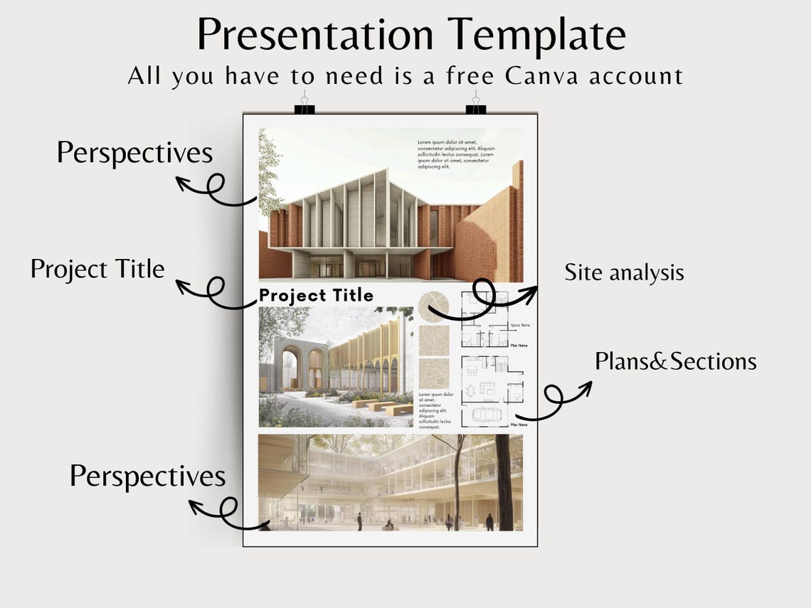 Architecture Presentation Board Template Architecture Poster Canva ...