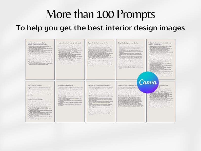 May include: A grid of text boxes with titles for different interior design styles, such as Scandinavian, Modern, and Mid-Century Modern. Each box contains a list of prompts to help you get the best interior design images. The text boxes are on a white background. The Canva logo is in the lower right corner.