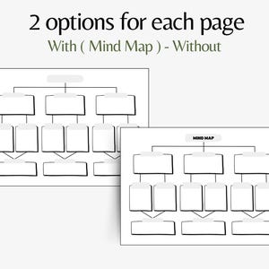 Mind Map Bundle Template, Brainstorming Printables, Productivity Charts ...