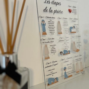 Może przedstawiać: Ilustrowany przewodnik po etapach modlitwy w wierze islamskiej, w kolorze białym i niebieskim. Przewodnik zawiera ilustracje osoby w różnych pozycjach modlitewnych z tekstem w języku francuskim opisującym każdy krok.