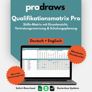 Könnte beinhalten: Ein Laptop-Bildschirm zeigt eine digitale Qualifikationsmatrix als Tabelle. Der Hintergrund ist petrolfarben mit weißem Text, darunter prodraws, Qualifikationsmatrix Pro und orangefarbene Stern-Grafiken mit Text.