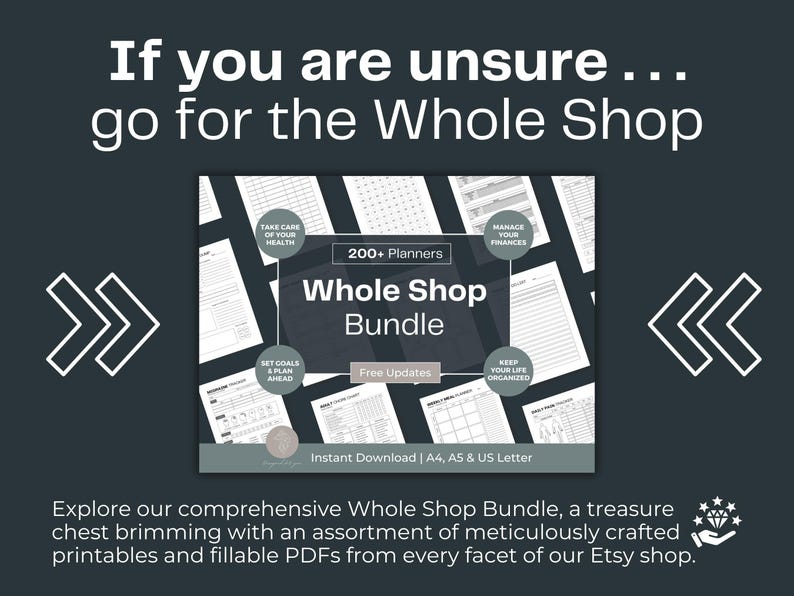 Weekly Itinerary, Weekly Travel Planner, Travel Templates, Travel