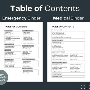 May include: A black and white image showing two pages of a table of contents for a medical binder. The left page is titled "Emergency Binder" and the right page is titled "Medical Binder". Both pages list categories of medical information to be included in the binder.