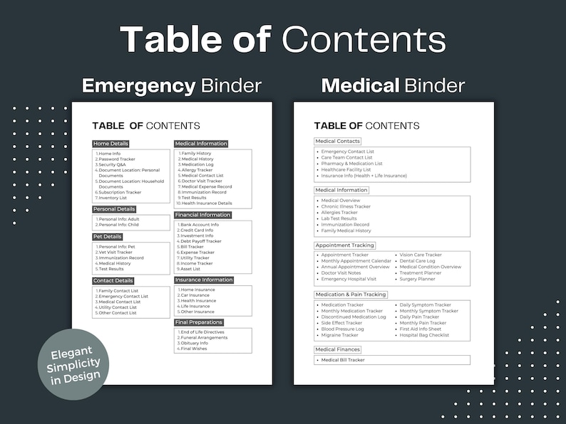 May include: A black and white image showing two pages of a table of contents for a medical binder. The left page is titled "Emergency Binder" and the right page is titled "Medical Binder". Both pages list categories of medical information to be included in the binder.