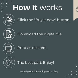 May include: A graphic showing how to purchase and download a digital file. The steps are: click the "Buy it now" button, download the digital file, print as desired, and enjoy. The graphic is on a dark gray background with white text and icons.