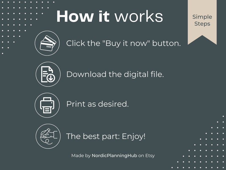 May include: A graphic showing how to purchase and download a digital file. The steps are: click the "Buy it now" button, download the digital file, print as desired, and enjoy. The graphic is on a dark gray background with white text and icons.