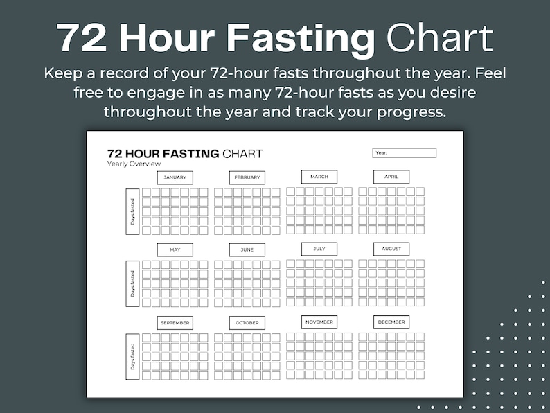 72 hour fasting chart 3 day fasting challenge fillable chart weight