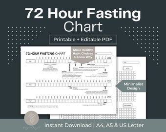 72 Hour Fasting Chart, Weight Loss Tracker (Printable PDF)