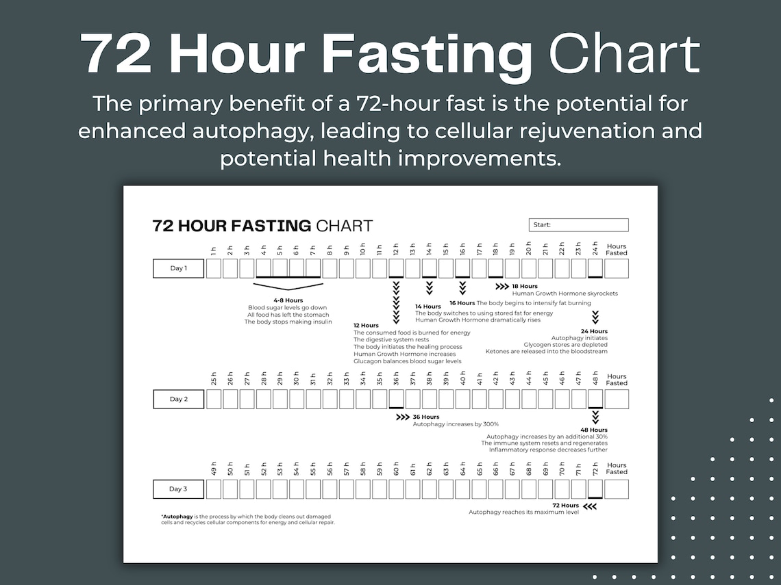 infrared sauna benefits