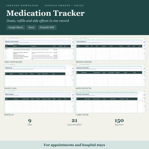 Peut inclure: Un modèle numérique de suivi des médicaments pour Google Sheets et Excel avec des sections pour liste de contrôle, médicaments actuels, journal quotidien, effets secondaires, renouvellements et équipe de soins. 9 onglets, 21 étapes, 150 lignes.