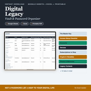 May include: A digital legacy vault and password organiser template for Google Sheets, Excel, and PDF. The interface displays a spreadsheet with columns for accounts, services, and usernames, alongside a navigation menu with labelled category tabs.