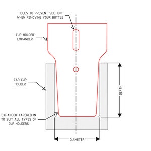 Diagram of how the cup holder expander fits into a car cup holder to help determine the correct sizing when ordering your cup holder adaptor. Tapered to ensure it fits into all cup holders. Designed to fit yeti rambler, hydro flask, frank green.