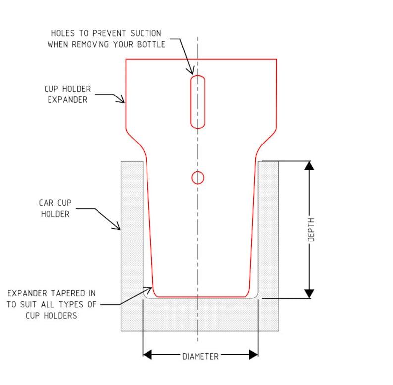 Diagram of how the cup holder expander fits into a car cup holder to help determine the correct sizing when ordering your cup holder adaptor. Tapered to ensure it fits into all cup holders. Designed to fit yeti rambler, hydro flask, frank green.