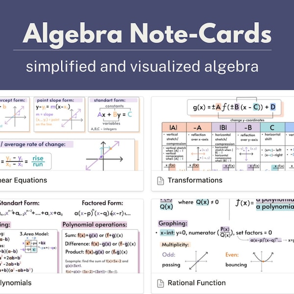 Algebra Note Cards| Formula Sheet| Cheat Sheet