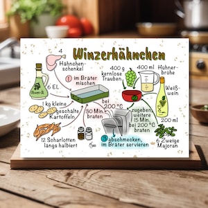 Postkarte Gezeichnete Rezepte * Winzerhähnchen * Schritt für Schritt Anleitung * Illustriertes  Rezept Fränkische Küche * MinasSchaetzeDE