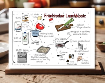 Postkarte Gezeichnete Rezepte * Fränkischer Lauchblootz * Schritt für Schritt Anleitung * Rezept aus der Fränkischen Küche * MinasSchaetzeDE