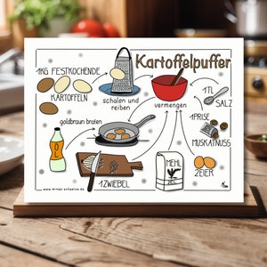 Postkarte Gezeichnete Rezepte * Kartoffelpuffer * Schritt für Schritt Anleitung * Illustriertes  Rezept Fränkische Küche * MinasSchaetzeDE