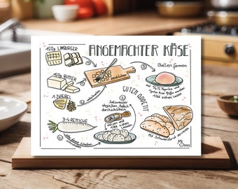 Illustrierte Rezept Postkarte * Angemachter Käse * Fränkische Küche * Gezeichnete Rezepte * Schritt für Schritt Anleitung * MinasSchaetzeDE