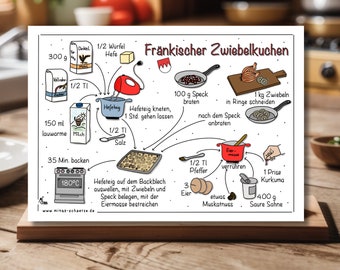 Postkarte Gezeichnete Rezepte * Fränkischer Zwiebelkuchen * Schritt für Schritt Anleitung * Rezept der Fränkischen Küche * MinasSchaetzeDE