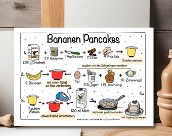 Postkarte * Rezeptpostkarte Bananen Pancakes * Rezept in Bildern mit wenig Text * matt A6 + Rückseite beschreibbar