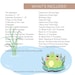 Classroom Decor Bundle: Frog Theme Editable Decorations | Classroom ...