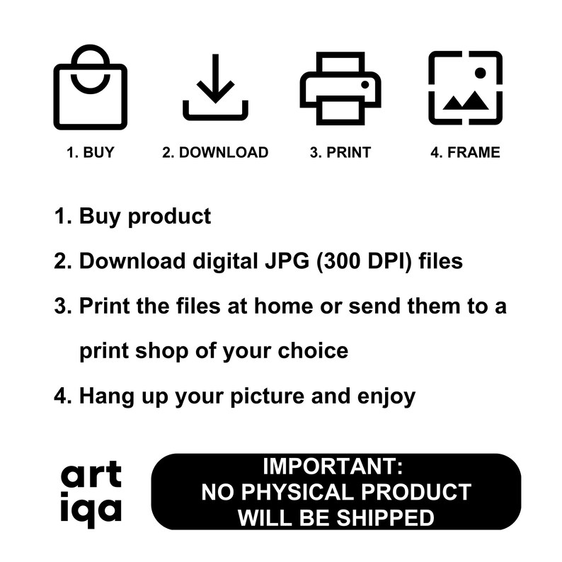 Op de afbeelding: Een digitale download-illustratiehandleiding in vier stappen: kopen, downloaden, afdrukken en inlijsten. De handleiding bevat de tekst "BELANGRIJK: GEEN FY SIEK PRODUCT WORDT VERZONDEN".