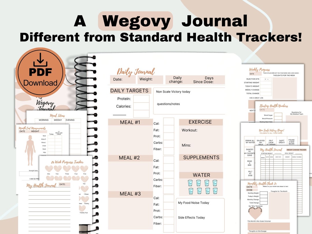 Printable Wegovy Weight Loss Journal PDF Tracker for Etsy Australia