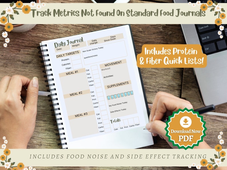 Ozempic Printable Weight Loss Tracker Pdf Ozempic Mounjaro Etsy Hong