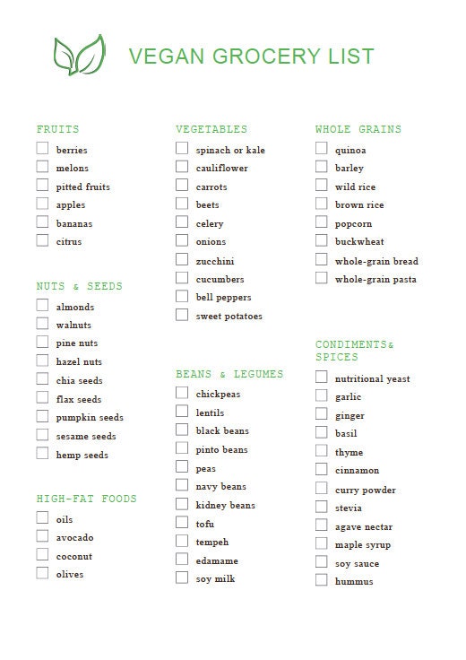 Vegan Shopping List Template .docx Instant Digital Download Word Document for Easy Editing Fully ...