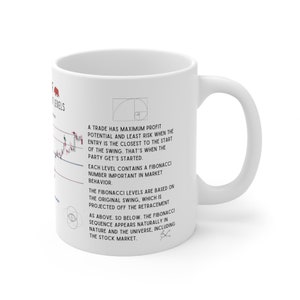 Fibonacci Stock trader mug, white ceramic. Teaches important fibonacci principles in text on both sides of this investment lover coffee mug.