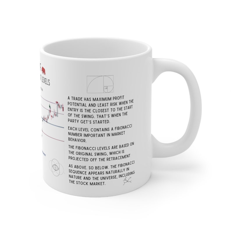 Fibonacci Stock trader mug, white ceramic. Teaches important fibonacci principles in text on both sides of this investment lover coffee mug.