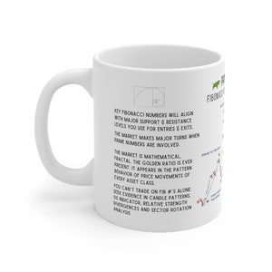 Fibonacci Sequence Mug: Stock Trader Gift, Wall Street Decor image 3