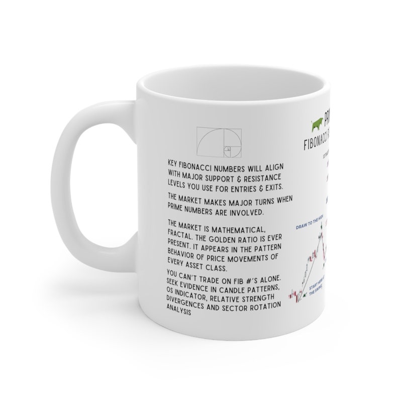 Fibonacci Sequence Mug: Stock Trader Gift, Wall Street Decor image 3