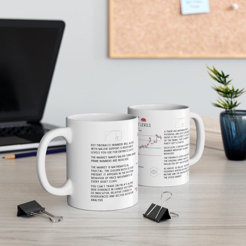 Fibonacci Sequence Mug: Stock Trader Gift, Wall Street Decor image 6
