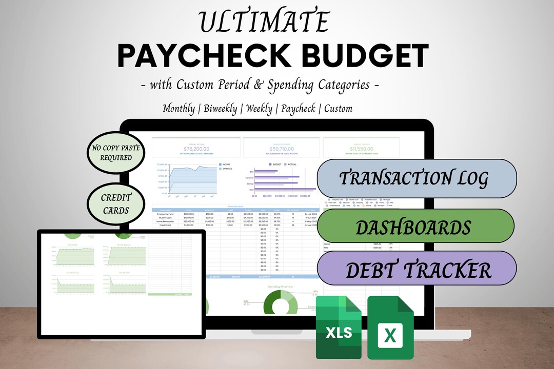 Annual Budget Planner: Google Sheets Income & Expense Tracker (digital ...