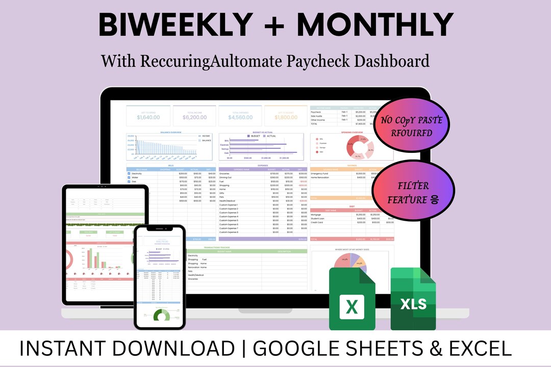 Annual Budget Planner: Digital Google Sheets Income & Expense Tracker ...