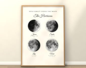Familieprint met maanfasen, alle formaten inbegrepen, gepersonaliseerd familiecadeau, maandecoratie voor een verjaardag, cadeau voor grootouders, digitale download
