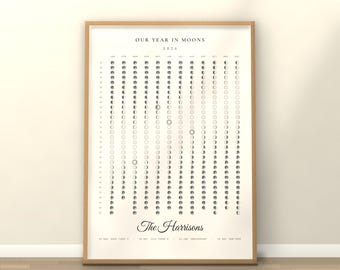 Maankalender (printbaar), alle formaten inbegrepen, gepersonaliseerd jaar in manen, jubileumcadeau, kerstcadeau voor stellen, digitale download