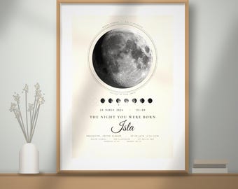 Custom Moon Phase Print, All Sizes Included, Night You Were Born Gift, Personalised Birth Moon Poster, Night We Met, Digital Download