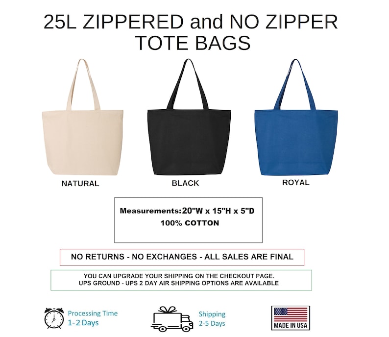 May include: Three tote bags, one natural canvas, one black canvas, and one royal blue canvas. Each bag is 20 inches wide by 15 inches high by 5 inches deep. The bags are made of 100% cotton. "25L Zippered and No Zipper Tote Bags" is written at the top of the image. "Measurements: 20"W x 15"H x 5"D 100% COTTON" is written below the bags. "NO RETURNS - NO EXCHANGES - ALL SALES ARE FINAL" is written below the measurements. "YOU CAN UPGRADE YOUR SHIPPING ON THE CHECKOUT PAGE. UPS GROUND - UPS 2 DAY AIR SHIPPING OPTIONS ARE AVAILABLE" is written below the sales final statement.  "Processing Time 1-2 Days" is written below the shipping information. "Shipping 2-5 Days" is written below the processing time. "MADE IN USA" is written below the shipping time.