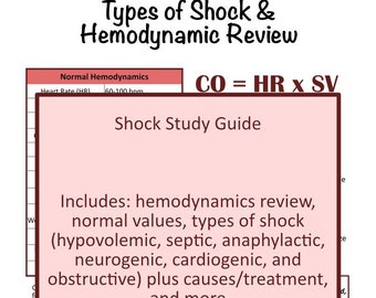 Hemodynamics & Types of Shock Study Guide