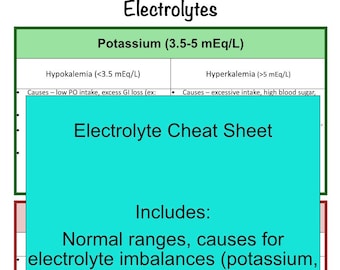 Guia de estudo de eletrólitos