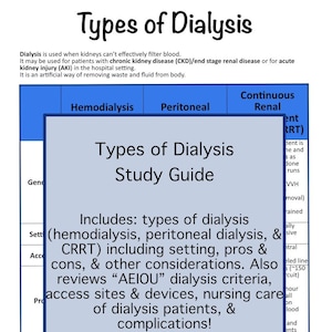 Types of Dialysis Study Guide