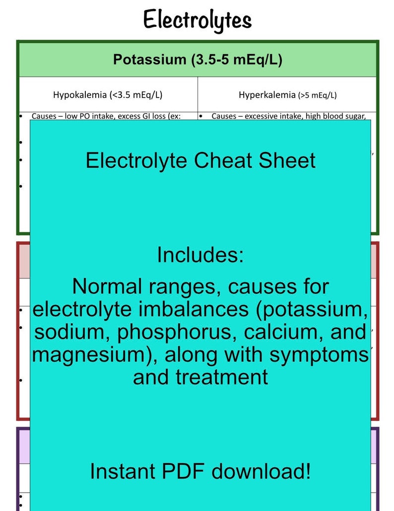 Electrolyte Reference Guide Electrolyte Study Guide - Etsy