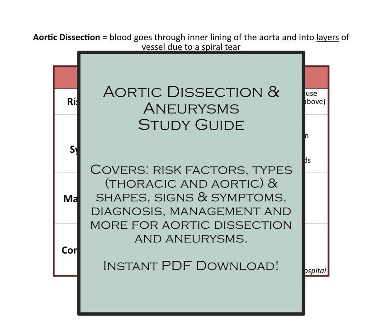 Aneurysms & Aortic Dissection Study Guide - Etsy